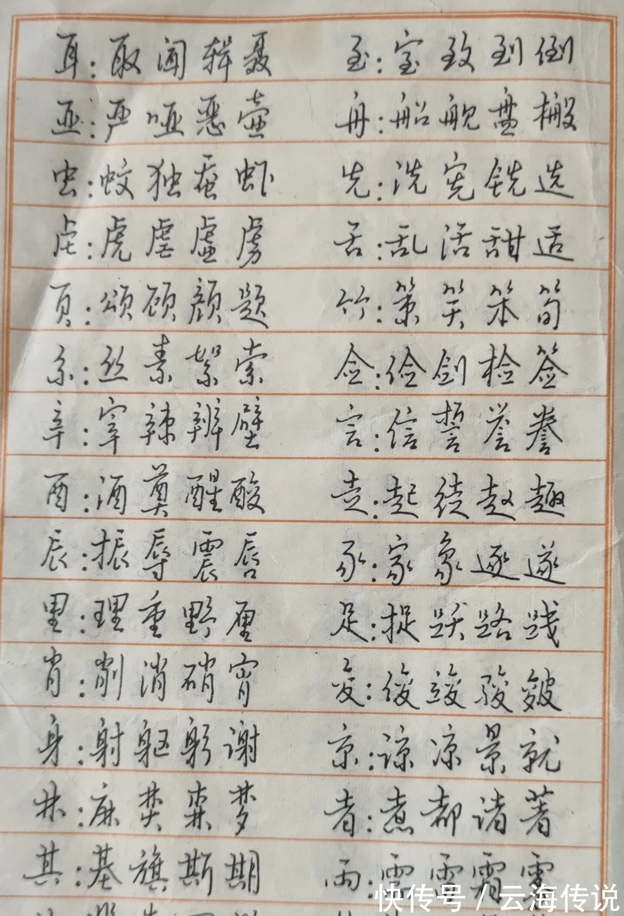 部首@定价为0.1元的钢笔行书字帖,重现书坛,惊艳了书法圈,你心动?