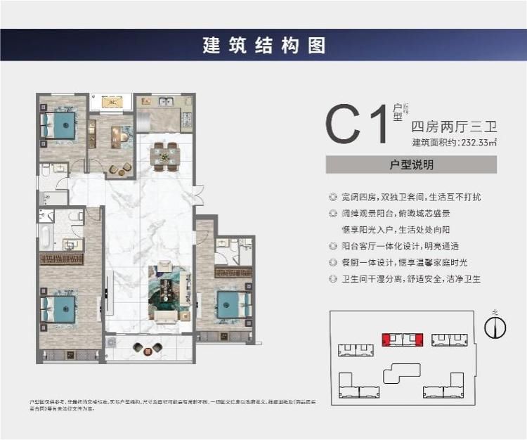 儿童乐园|实探城心「热销新房」!潍坊封面、都市公园!产品太香了!