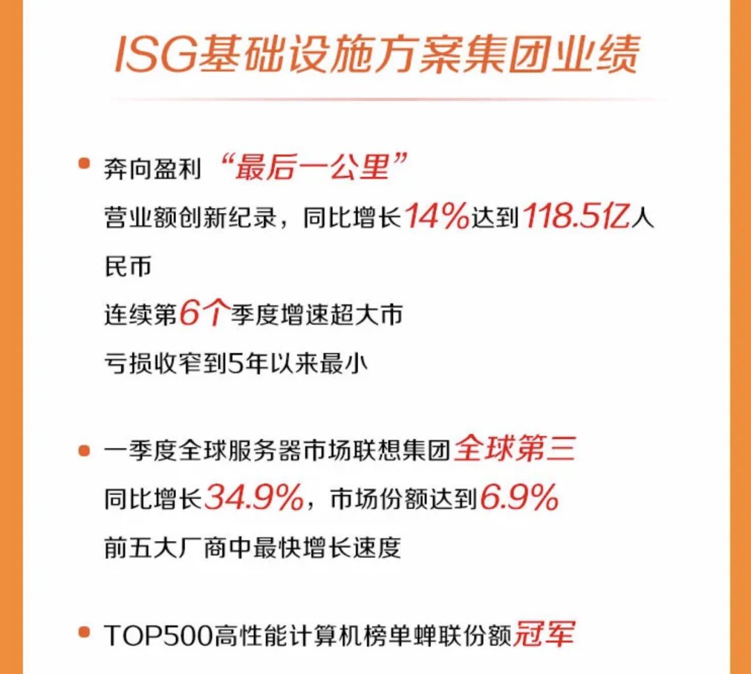 it|一场云端的角逐，联想已步入收获期