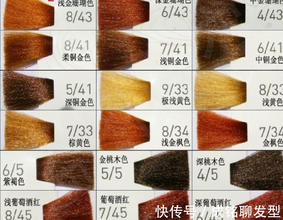 色调|看懂染膏的编号,选色不再翻车,按肤色选择对应的色号染就对了