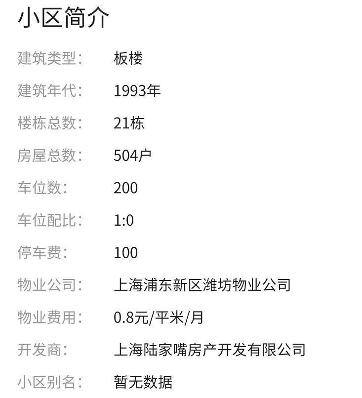 房东|上海神秘房东抛售93套陆家嘴旁“老破小”,套现4.5亿元?真相查清楚了