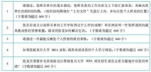 收藏！ 各大高校往年MBA 提前面试个人申请短文真题来啦