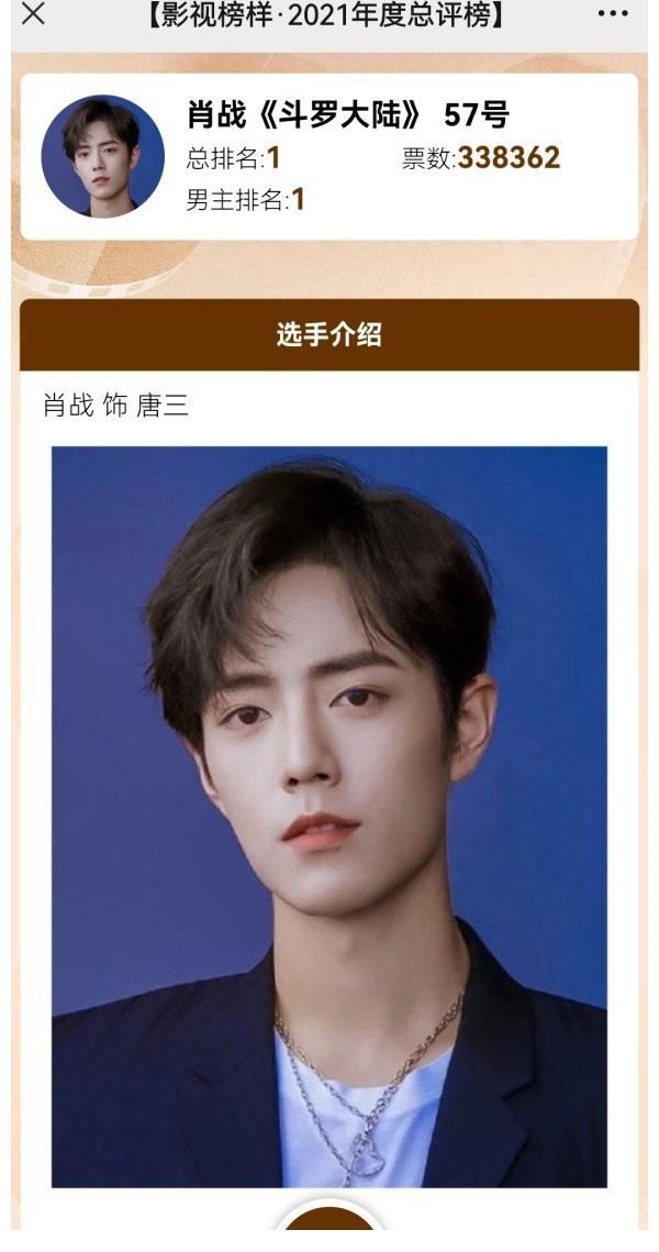 肖战新投票开启,排名第二却高兴,杂志也有惊喜,还实现了素人梦