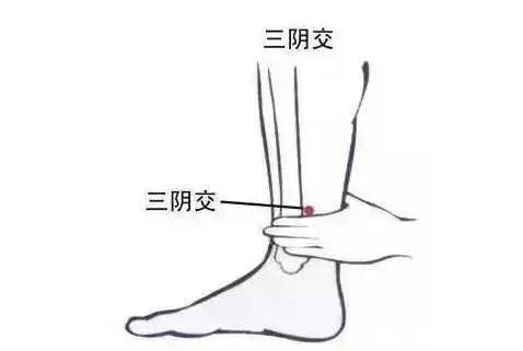 你身上的慢性病,久治不愈,都与这条经络不通有关