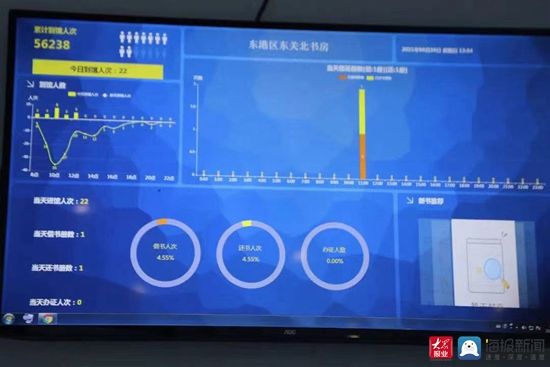 老东关馆！书香东港①｜雨天，到城市书房山东路馆、尚文馆、老东关馆品书香！