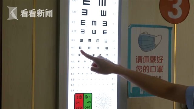 眼科医院|养发机构每天拍头治脱发 大妈眼睛晶体脱落