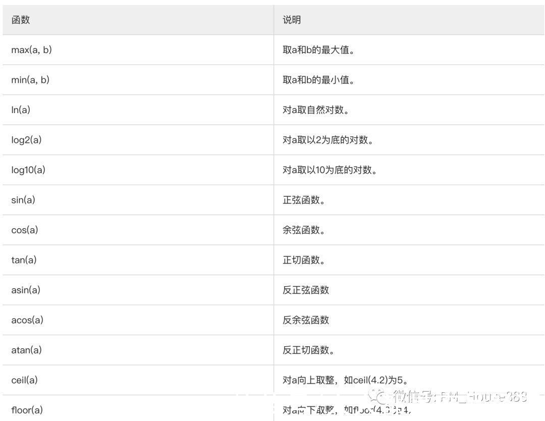 电商|电商搜索系统精讲系列三步曲2