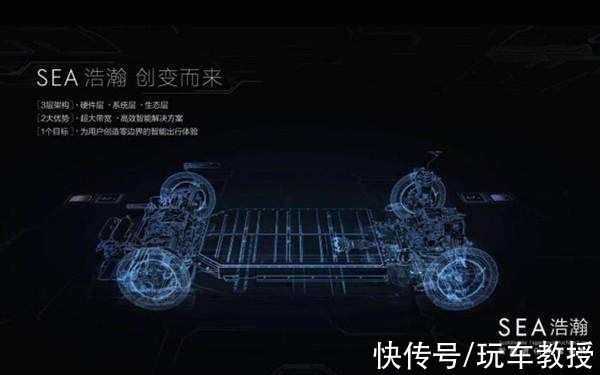 续航里程|极氪又一新车曝光!
