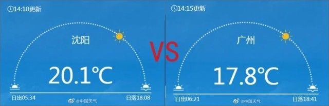 这些地方暖到破纪录 强冷空气到货后气温掉回个位数