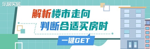 住宅|流拍率达50%！呼市土地市场观望情绪加重