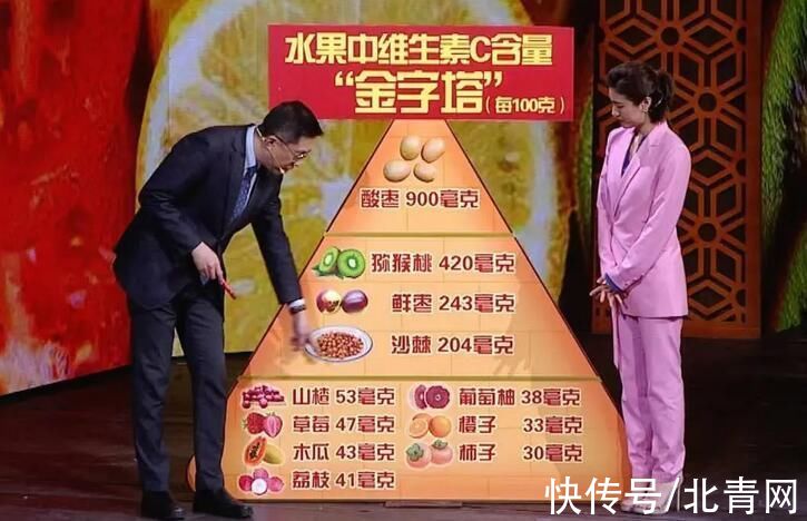 水灵灵|加速胶原蛋白合成 让皮肤水灵灵、有弹性