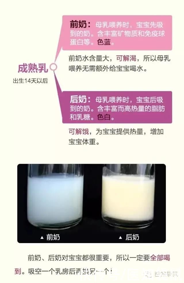 哺乳期这些坑娃坑妈的雷，你踩过几个？