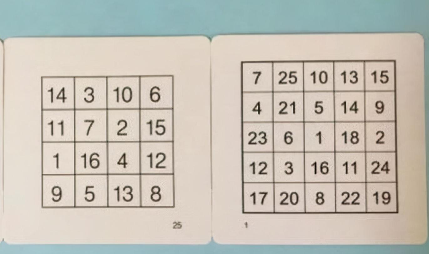 孩子|小学想要孩子成绩好,家长要在最重要的两年,让孩子做好5点