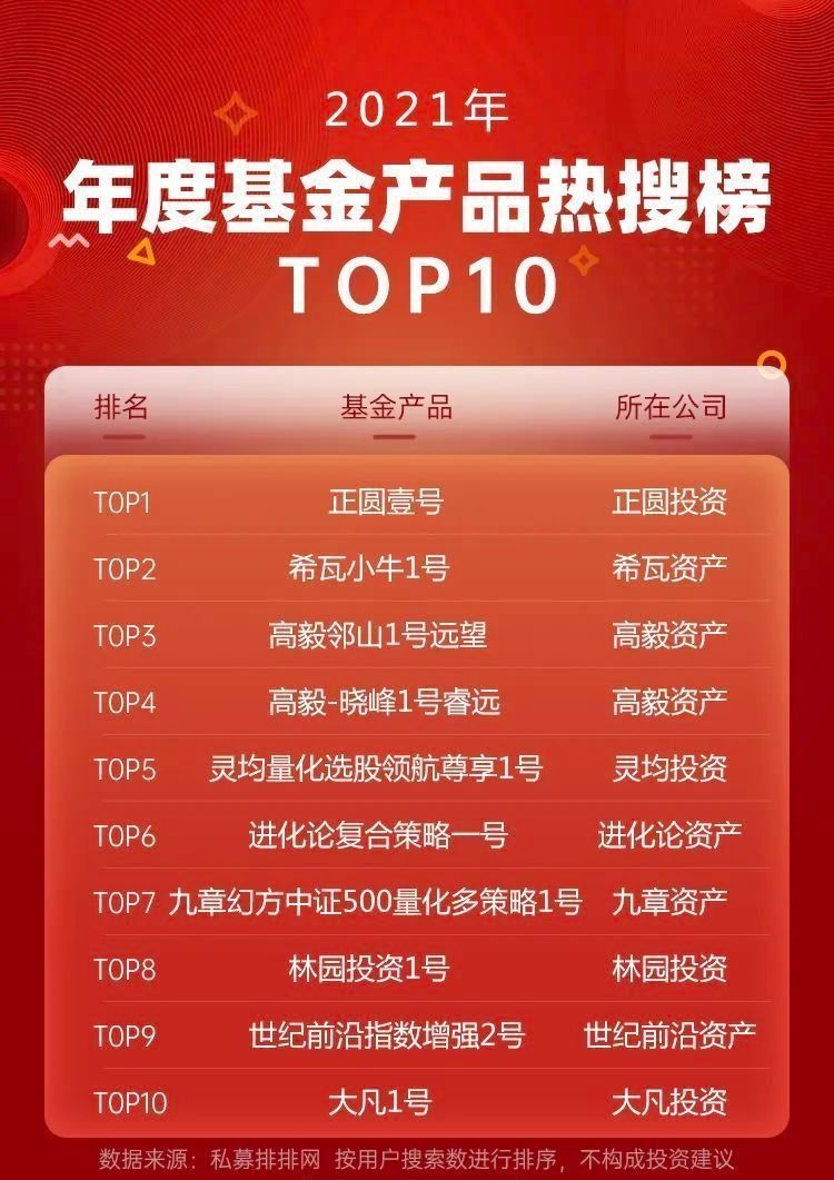 开云体育- 开云体育官方网站- 开云体育APP下载2024年社保基金投资收益率81%境内外股票投资均取得较好收益