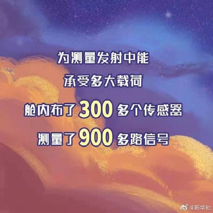 天和核心舱知多少