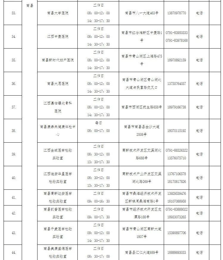 疫情|【接种疫苗保健康】转扩！疫情防控不可松懈！（附核酸检测的医疗机构名单）