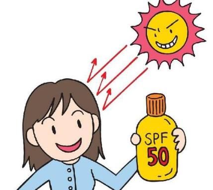 皮肤的清洁和保养