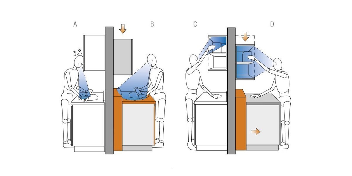 碗碟|定制橱柜台面60公分,我跟邻居学一招,台面加宽20cm,好用到犯规