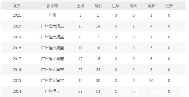 武汉三镇俱乐部|落叶归根!梅方新下家曝光,中超升班马或打包挖角广州队
