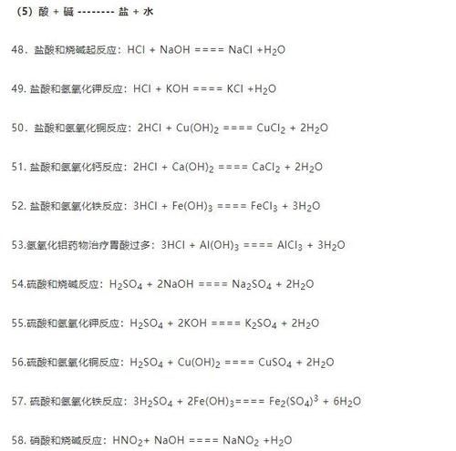 2021中考数学、物理、化学公式大全！