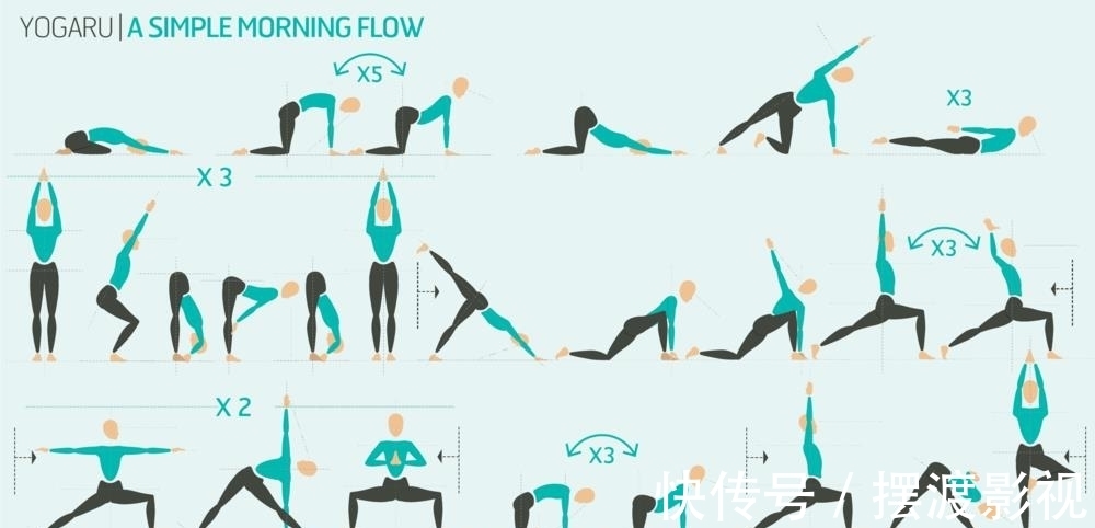 好处|晨练瑜伽的这些好处你知道吗?附5套超实用的晨练序列!