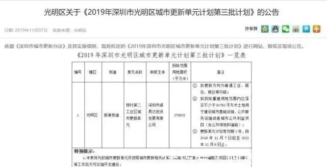 旧改|光明楼村第二工业区旧改城市更新，已立项