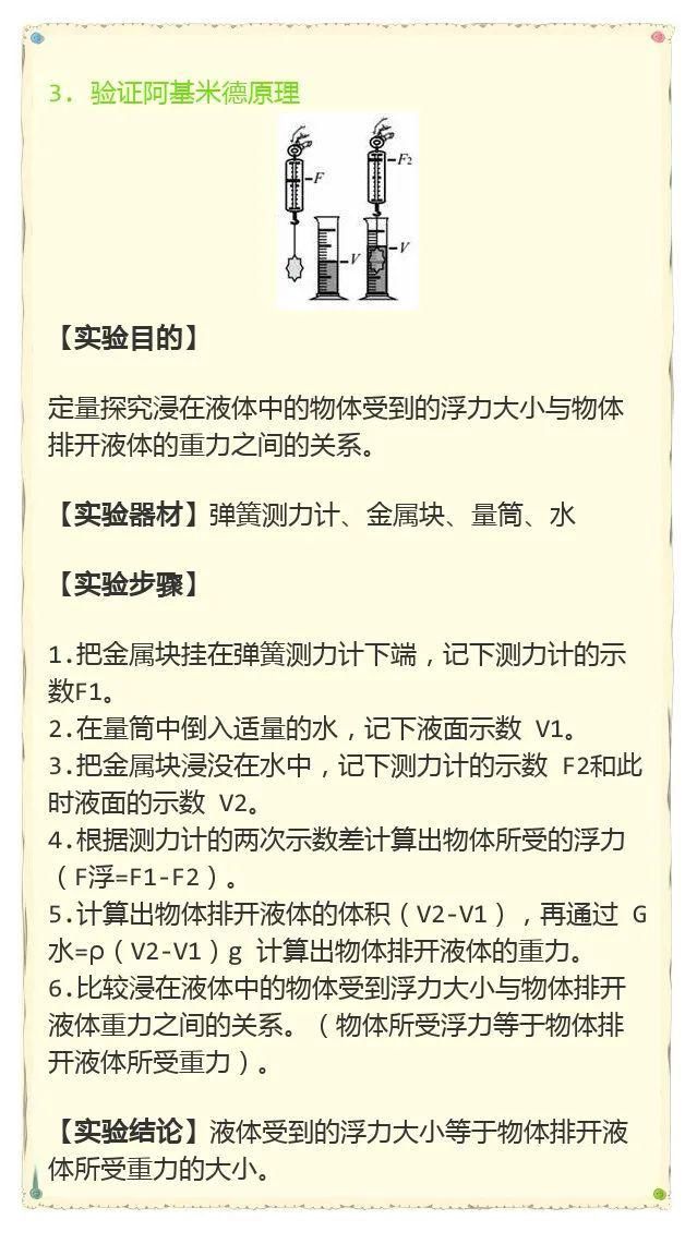 背会了这14个初中物理实验操作，她的实验题从未扣过一分