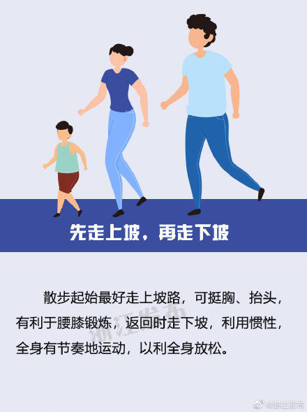 学会这5招，饭后散步走出健康