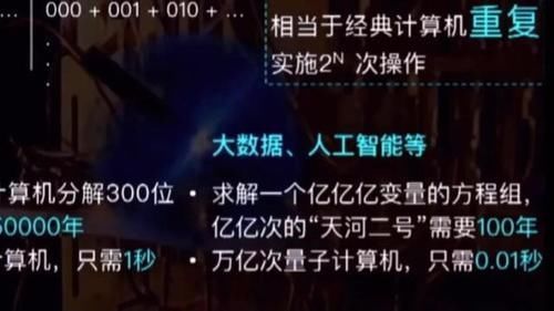 量子计算机和可控核聚变,哪一个对人类未来更重要?