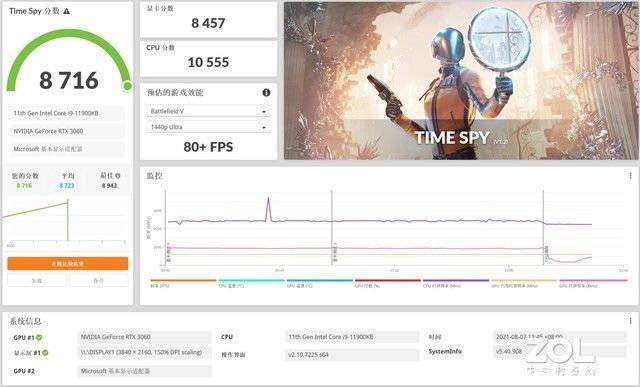 gpu|初见i9-11900KB 性能小钢炮英特尔猛兽峡谷NUC深度体验