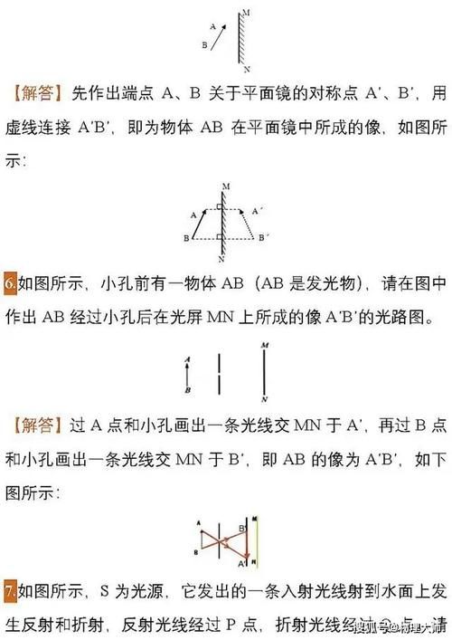 初中物理：中考物理作图题专项练习（含答案）