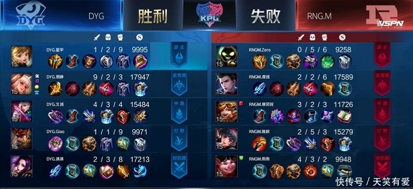 月光|DYG零封RNGM:SK借鉴月光,专门为久诚定制“K之轮换”,出奇效了