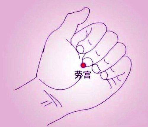 心痛|一处是人体自带的“药”,补阳气,治百病,还能抗衰老促年轻