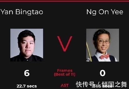 晋级|颜丙涛6-0横扫香港女将吴安仪晋级，首轮共12位中国选手晋级