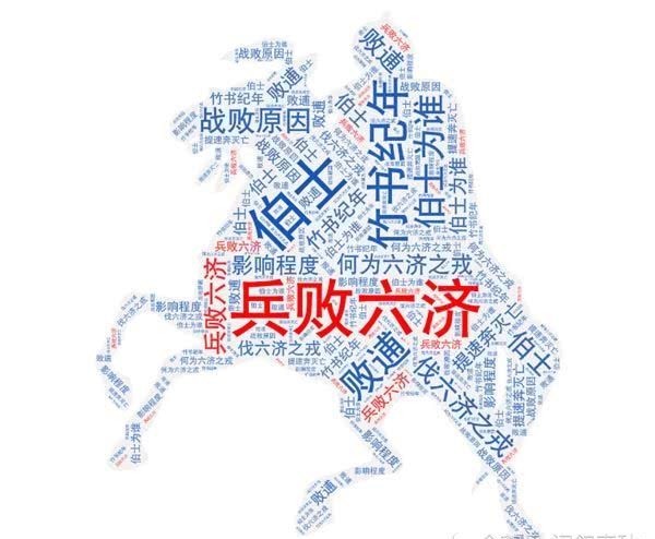 六济之戎|风雨飘摇的西周朝再遇重创，使其在灭亡的“快车道”上提速疾驰