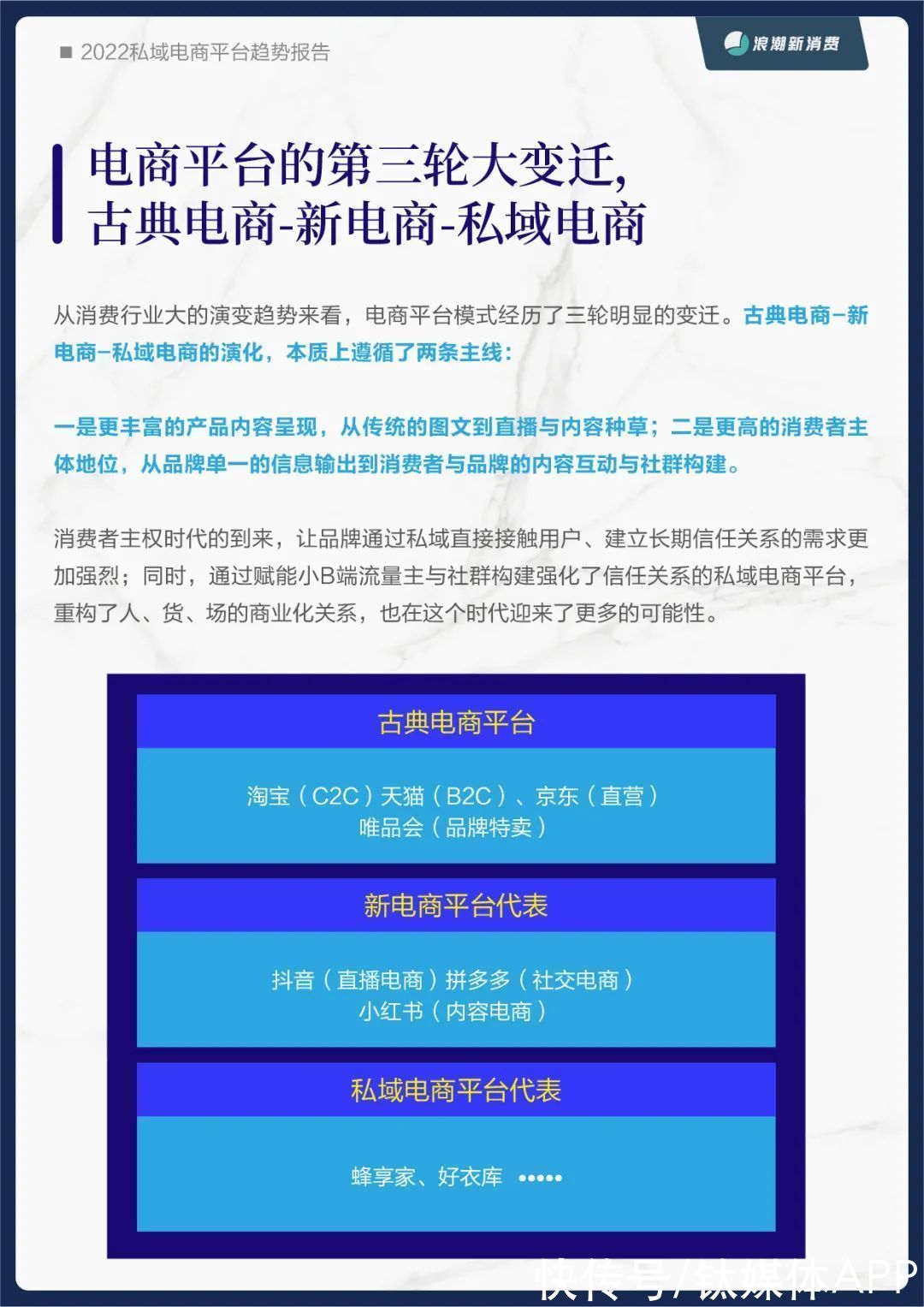 范式转换|《2022私域电商平台趋势报告》发布，私域中能否诞生下一个天猫？