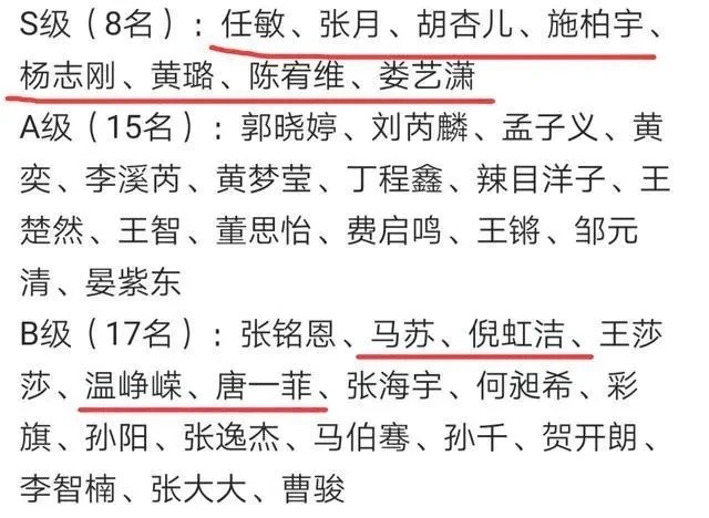 导演|喻恩泰点破曹骏倪虹洁不红原因,无作品输出是硬伤,晋级也没用