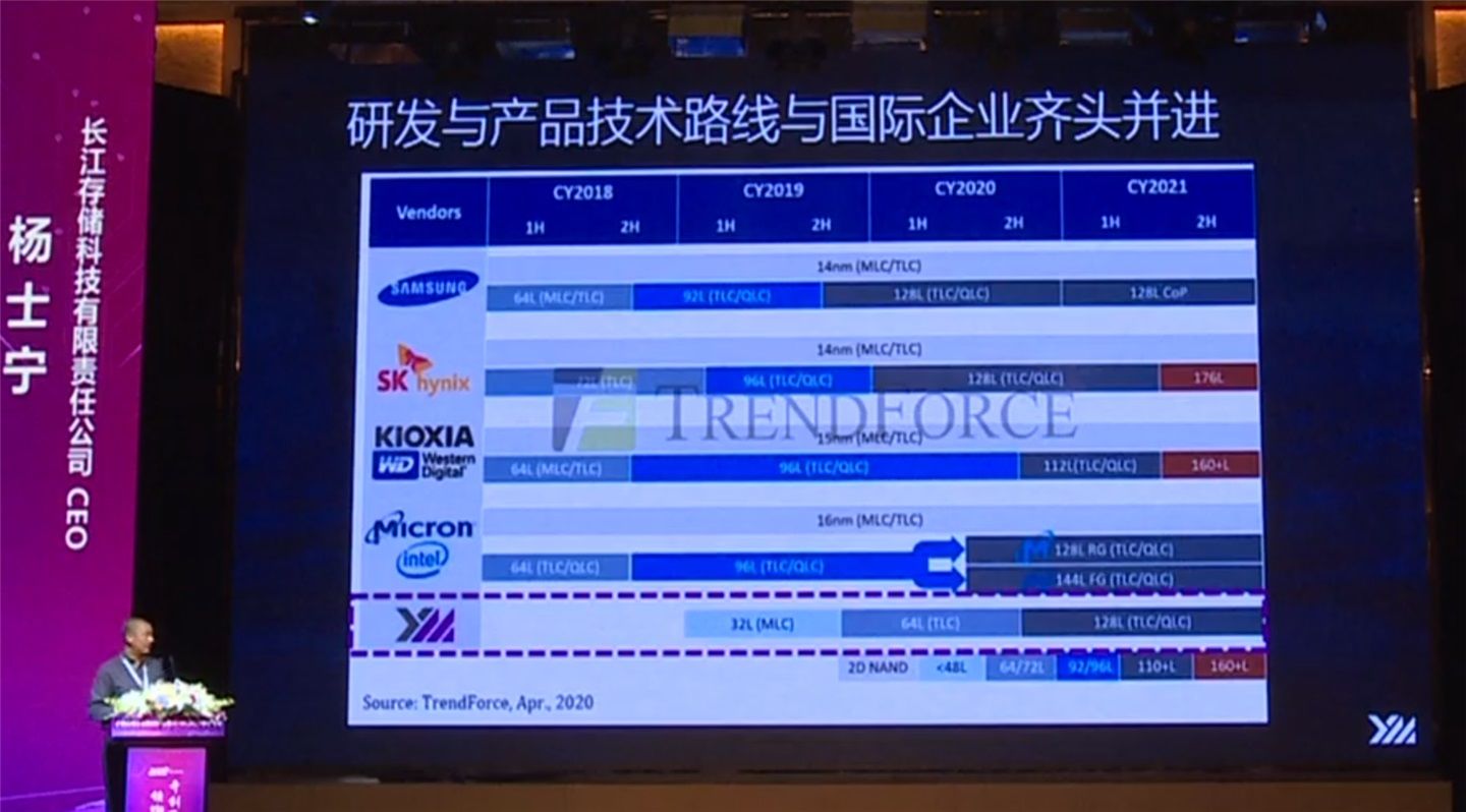 华为|长江存储 64 层 3D NAND 打入华为 Mate 40 供应链