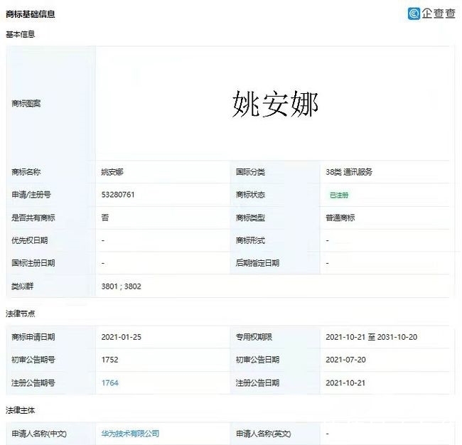 华为公司|华为成功注册姚安娜商标,任正非真的有公器私用吗?