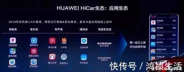 ict|华为不造车,但你的奔驰车上已经有华为HMS的身影