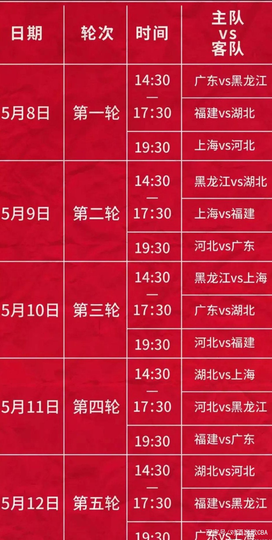 青岛广州深圳等队调兵对抗辽篮。附赛程表