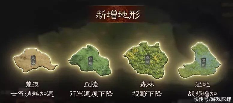 赛道|上线近两年仍是赛道TOP1，《三国志·战略版》做对了什么？