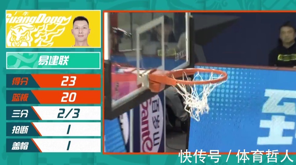 杜锋|23分20板!易建联状态飙升 给杜锋吃了一颗“定心丸”