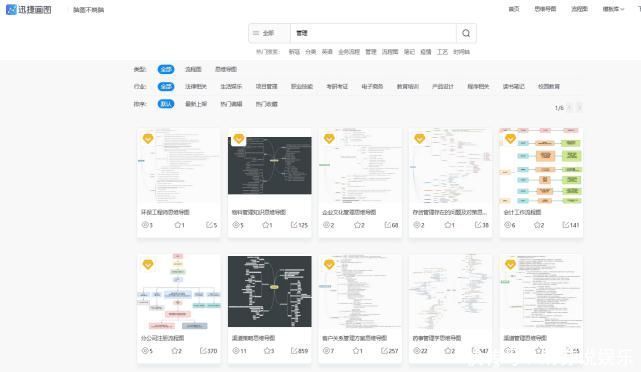 不到|工资不到三四千，建议收好这5个自学网站，将是你工资翻倍的希望