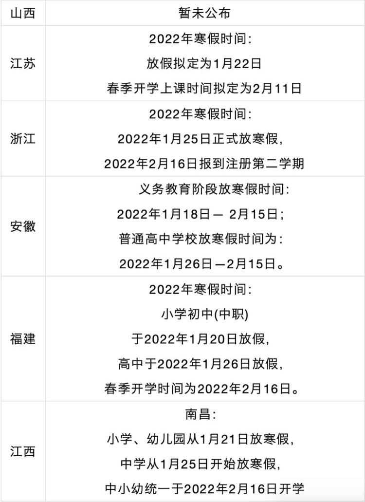 中小学|山东多地公布寒假时间 青岛高中生1月26日假期开始