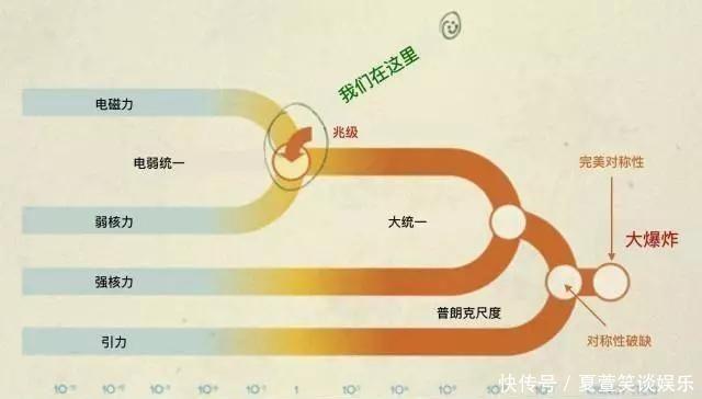 引力波 日本在地下1000米,储存了5万吨超纯水,他们在找什么