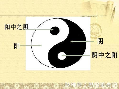 舌质|教你如何区分阴虚和阳虚,一学就会!一调就好!那气虚和血虚呢?