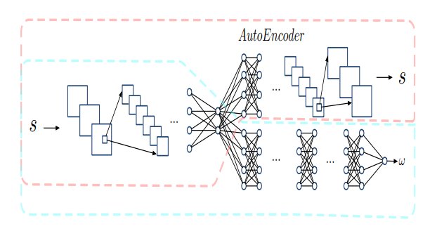 囚徒|郝建业：从囚徒困境到自动驾驶，蛰伏数十载的多智能体强化学习，期待破茧成蝶