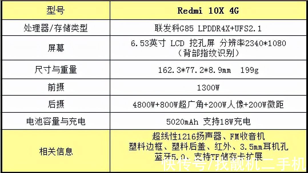 扬声器|千元机也有好选择！这三款配置不输大牌，用三年没问题