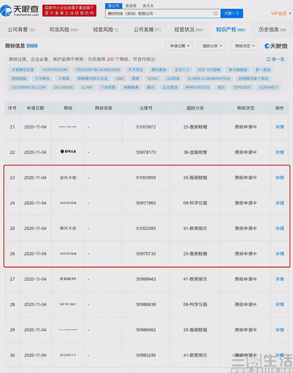 阿里|“稳住我们能赢”都申请商标，腾讯是什么打算